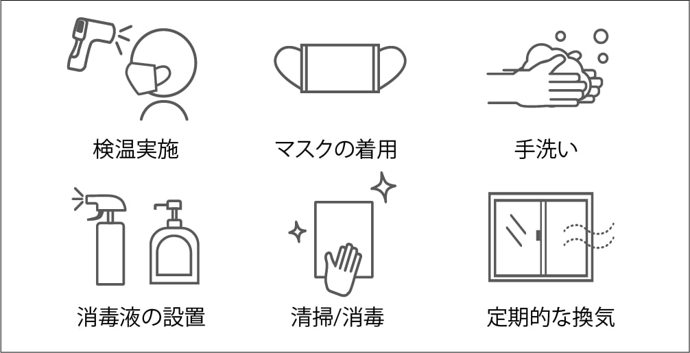 新型コロナウイルス感染拡大防止対策につきまして